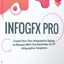 InfoGFX Pro Infographics Templates Review