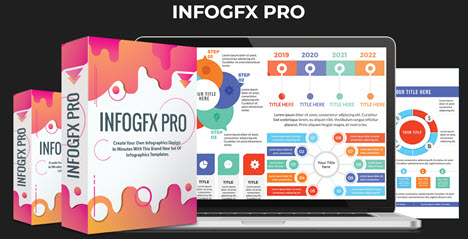 InfoGFX Pro Infographics Templates